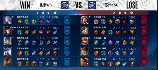 对于挪威保 对于挪威保