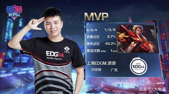 犹如一场智 犹如一场智