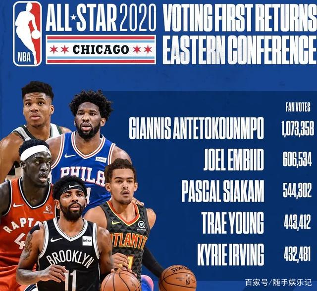 从市场价值 从市场价值